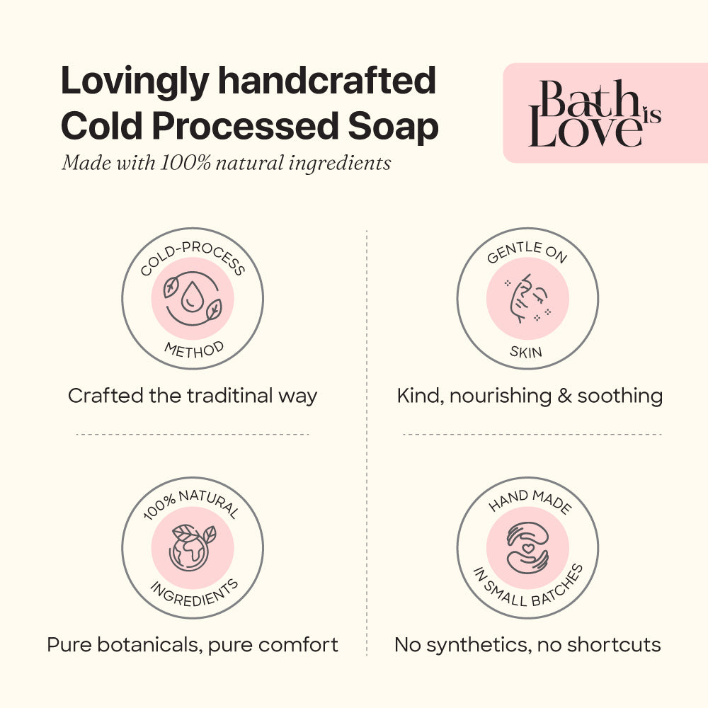 Advertisement for Bath & Body Works' handcrafted cold-processed soap with icons and text.