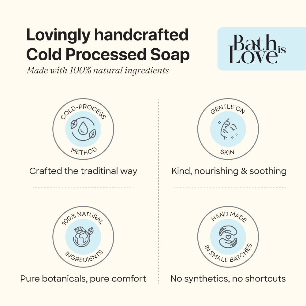 Advertisement for Bath Love cold processed soap with icons and text about natural ingredients and traditional crafting methods.