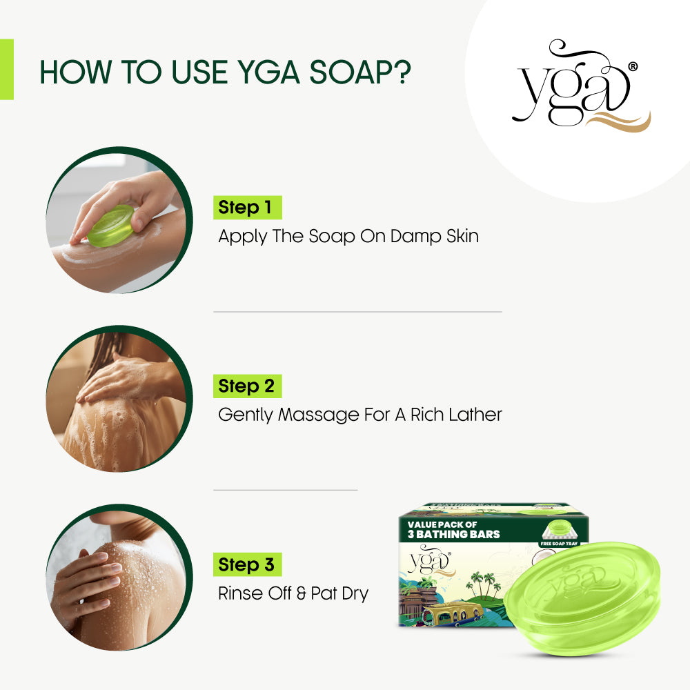 Instructions on how to use YGA soap with step-by-step guide and product packaging.